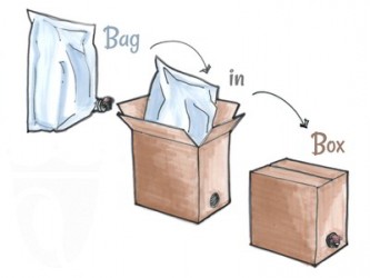 VINO BAG IN BOX